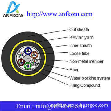 Fiber Optic Outdoor Stranded Non-metallic Armored Outdoor Cable